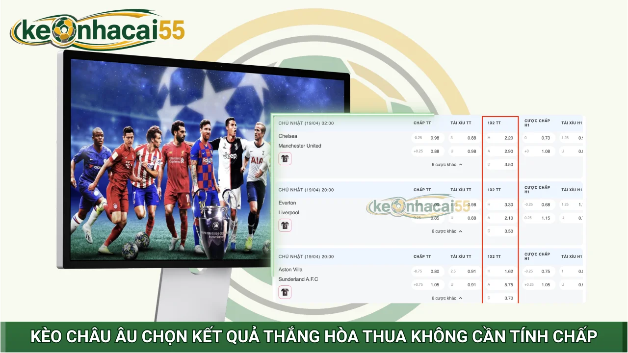 Kèo châu Âu chọn kết quả thắng hòa thua không cần tính chấp Kèo châu Âu chọn kết quả thắng hòa thua không cần tính chấp